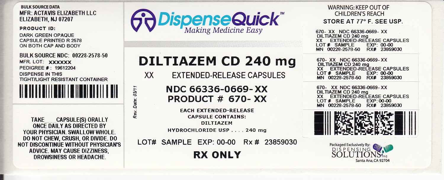 Diltiazem Hydrochloride